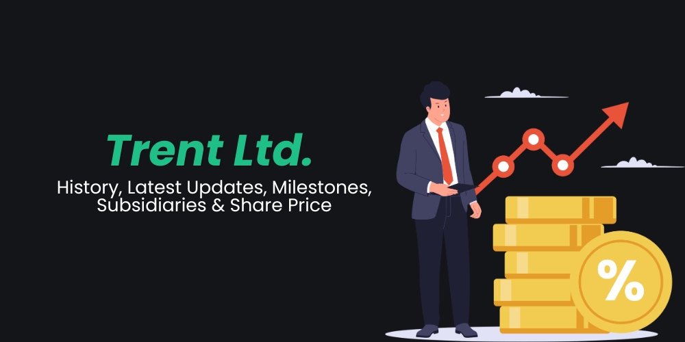 Trent Limited History, Latest Updates, Milestones, Subsidiaries & Share Price